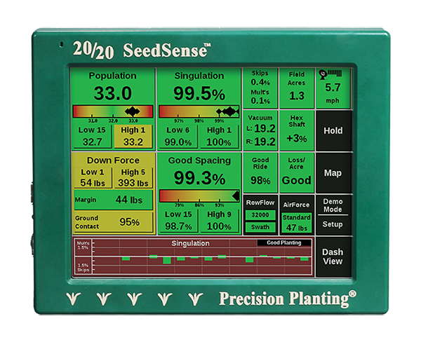 20/20 SeedSense