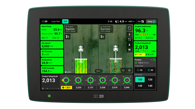 RateController